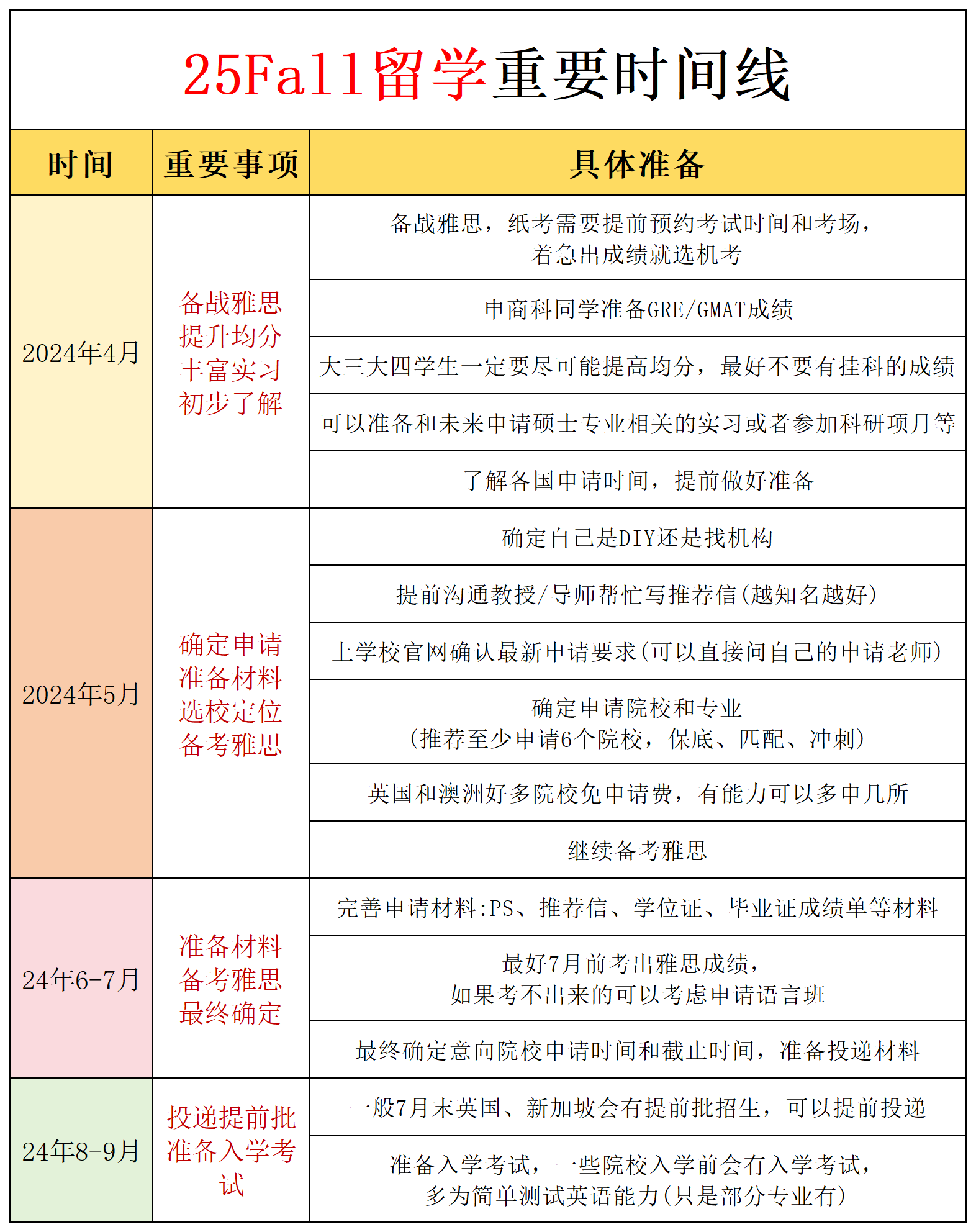 工作簿1_Sheet1(1).png 工作簿1_Sheet1(1).png