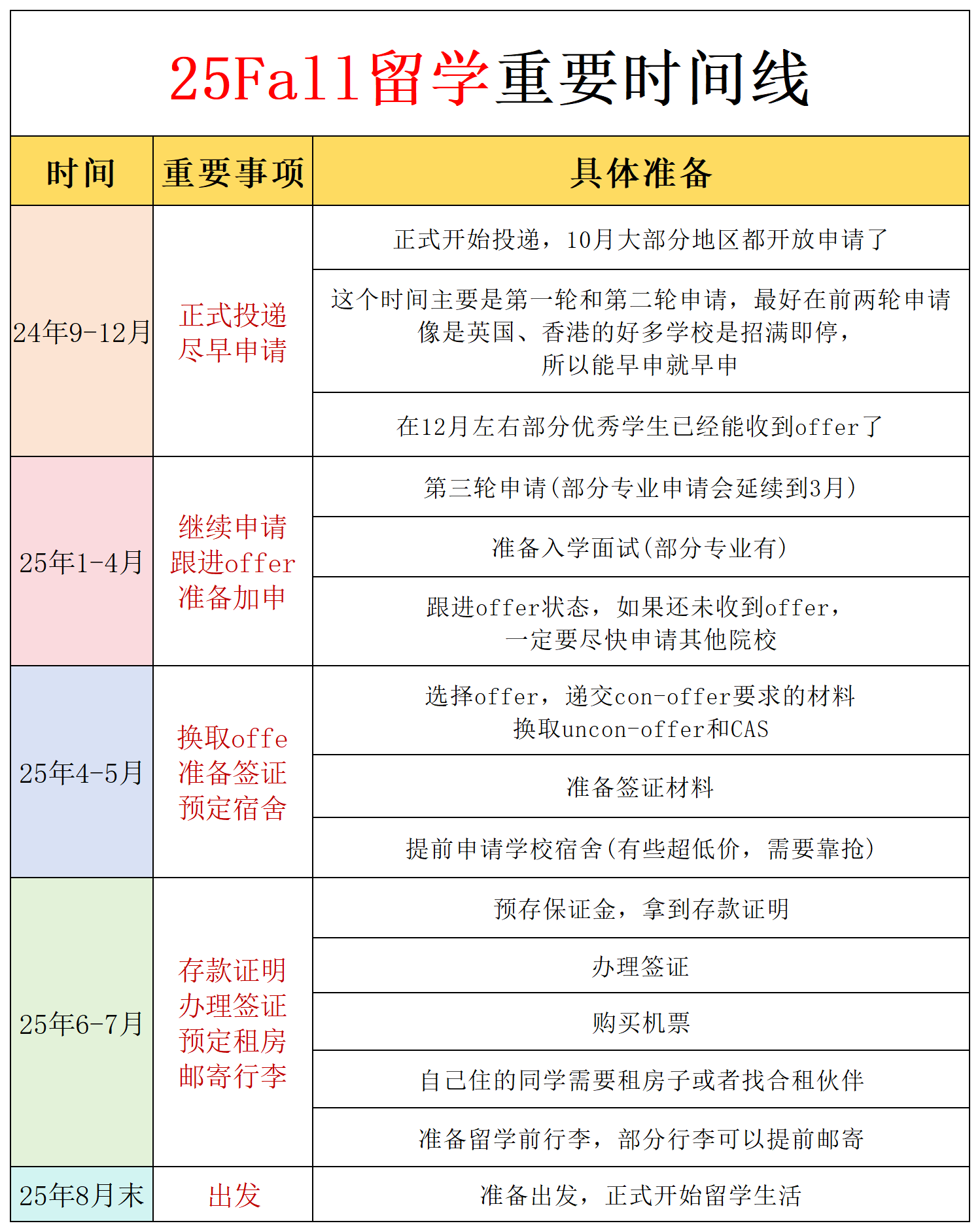 申请线1_Sheet1(6).png 申请线1_Sheet1(6).png