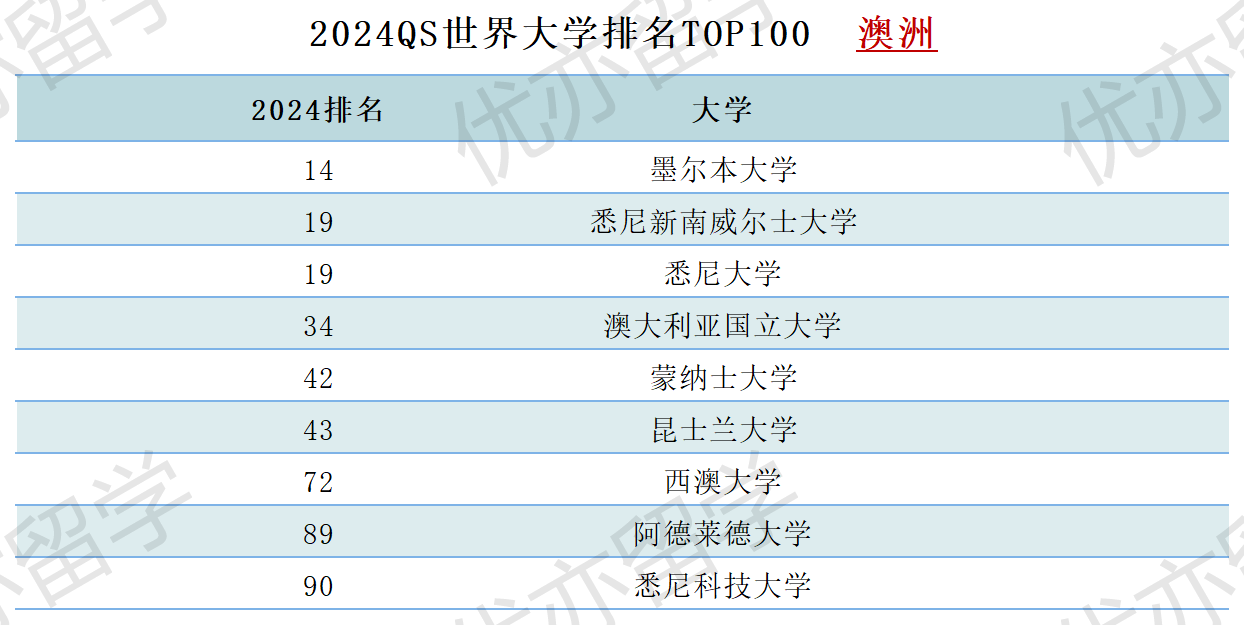 表格样式（简约）2_Sheet1.png