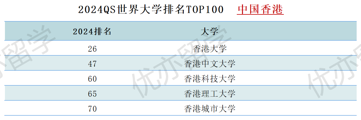 表格样式（简约）2_Sheet1(3).png