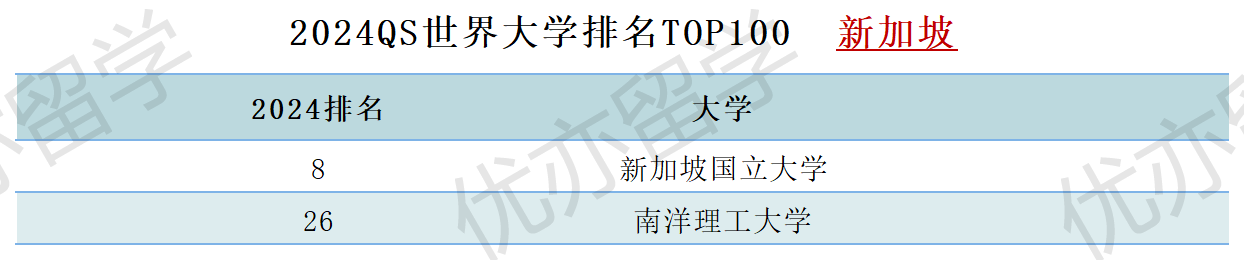表格样式（简约）2_Sheet1(2).png