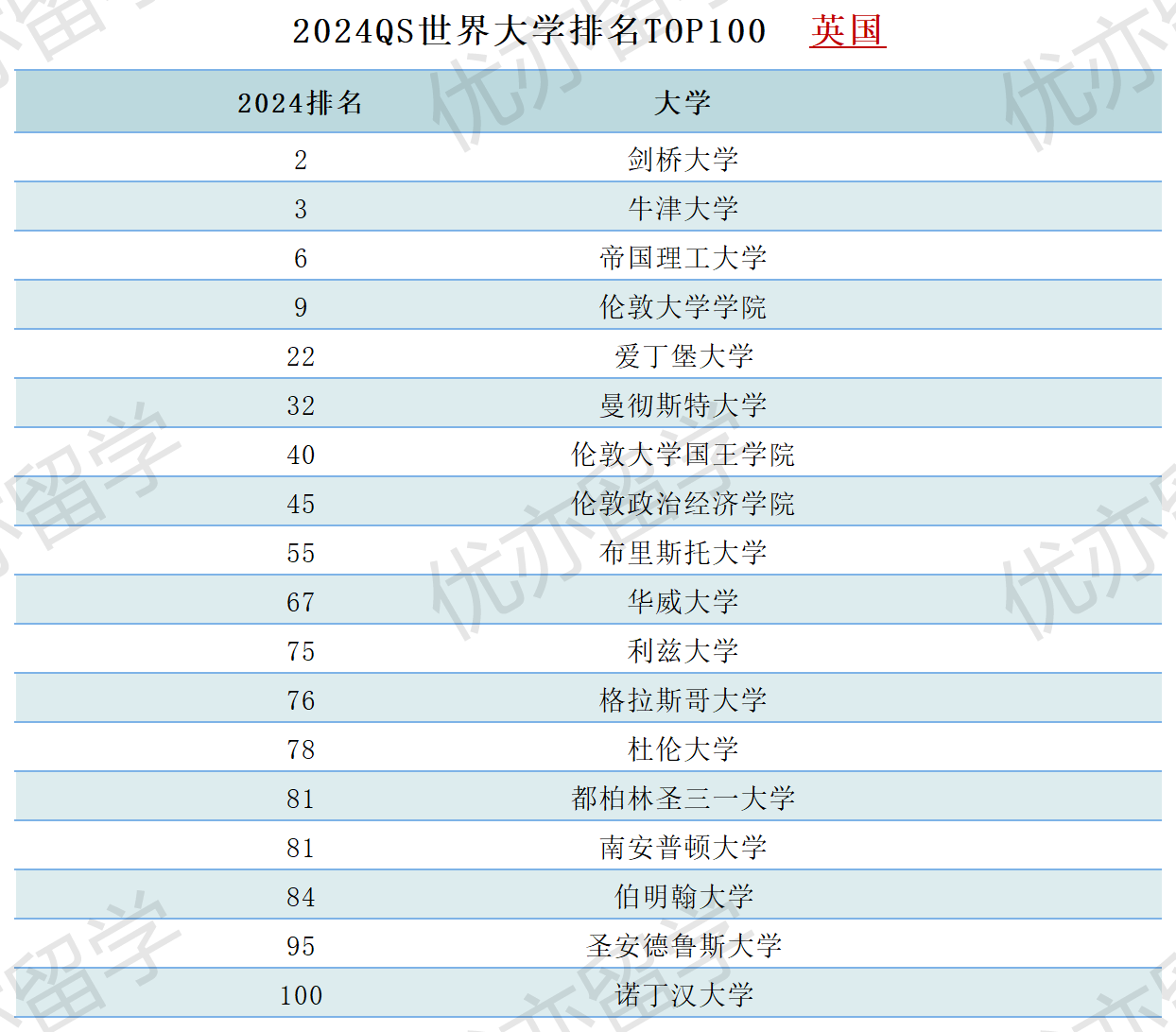表格样式（简约）2_Sheet1(1)(1).png